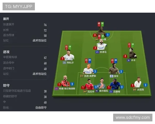 斯图加特防守体系升级，战术布局助力球队后防线稳固表现分析