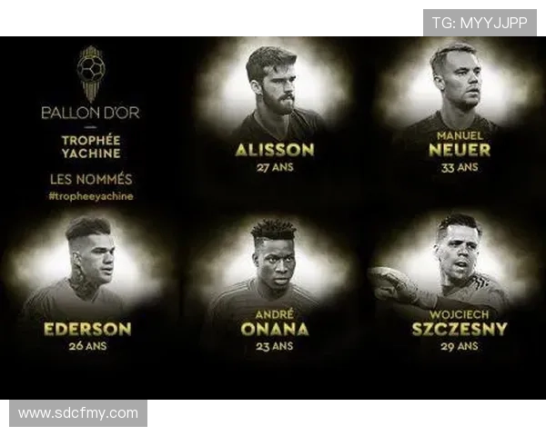 奥布拉克连续五年斩获雅辛奖，展现守门员位置的历史竞争力