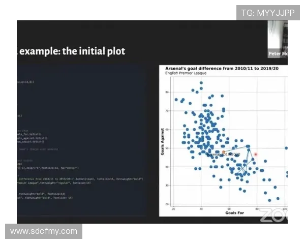 贝肯鲍尔战术传承分析：足球战术演变中的经典与革新趋势