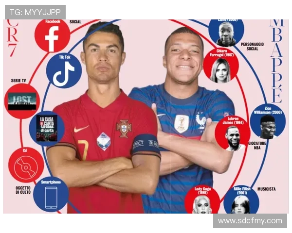 C罗 vs 姆巴佩:时代交替中的进攻效率与战术角色差异 C罗 vs 姆巴佩:时代交替中的进攻效率与战术角色差异